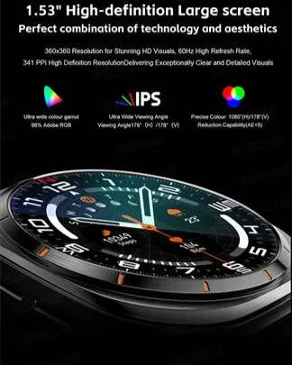 SeniorSafe Large Display Health Monitoring & Emergency SOS Senior Friendly Smartwatch - Image 31