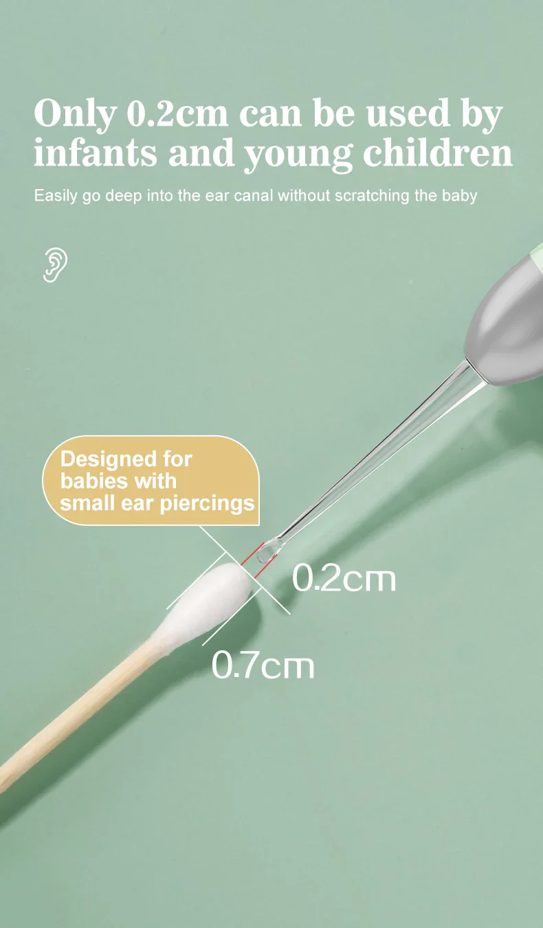 Extra-Safe Family Ear Cleaning Kit with LED Light, Magnifier, Tweezers & Multiple Spoon Heads - Image 13
