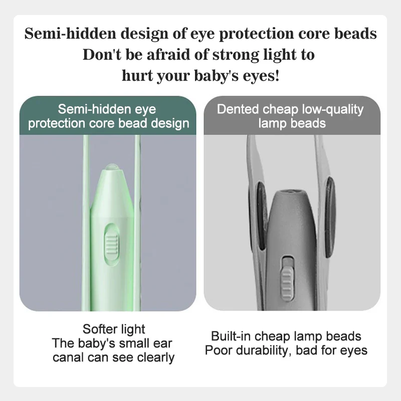 Extra-Safe Family Ear Cleaning Kit with LED Light, Magnifier, Tweezers & Multiple Spoon Heads - Image 6