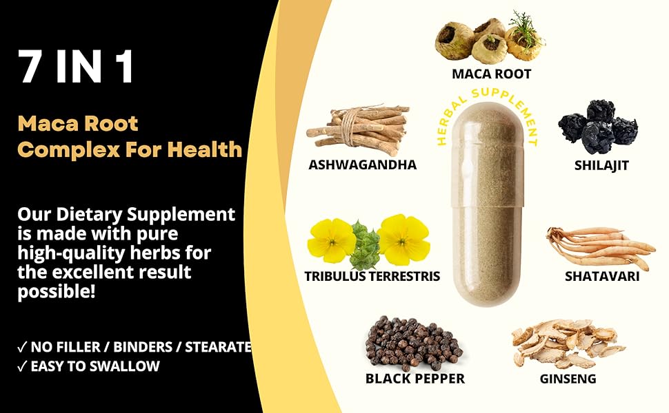 Extra Strength 7-in-1 Herbal Extracts Maca Root Blend for Male Vitality & Overall Wellness - Image 7