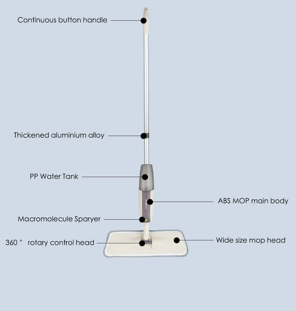 Spray-and-Sweep Quick-Cleaning Microfiber Mop - Image 12