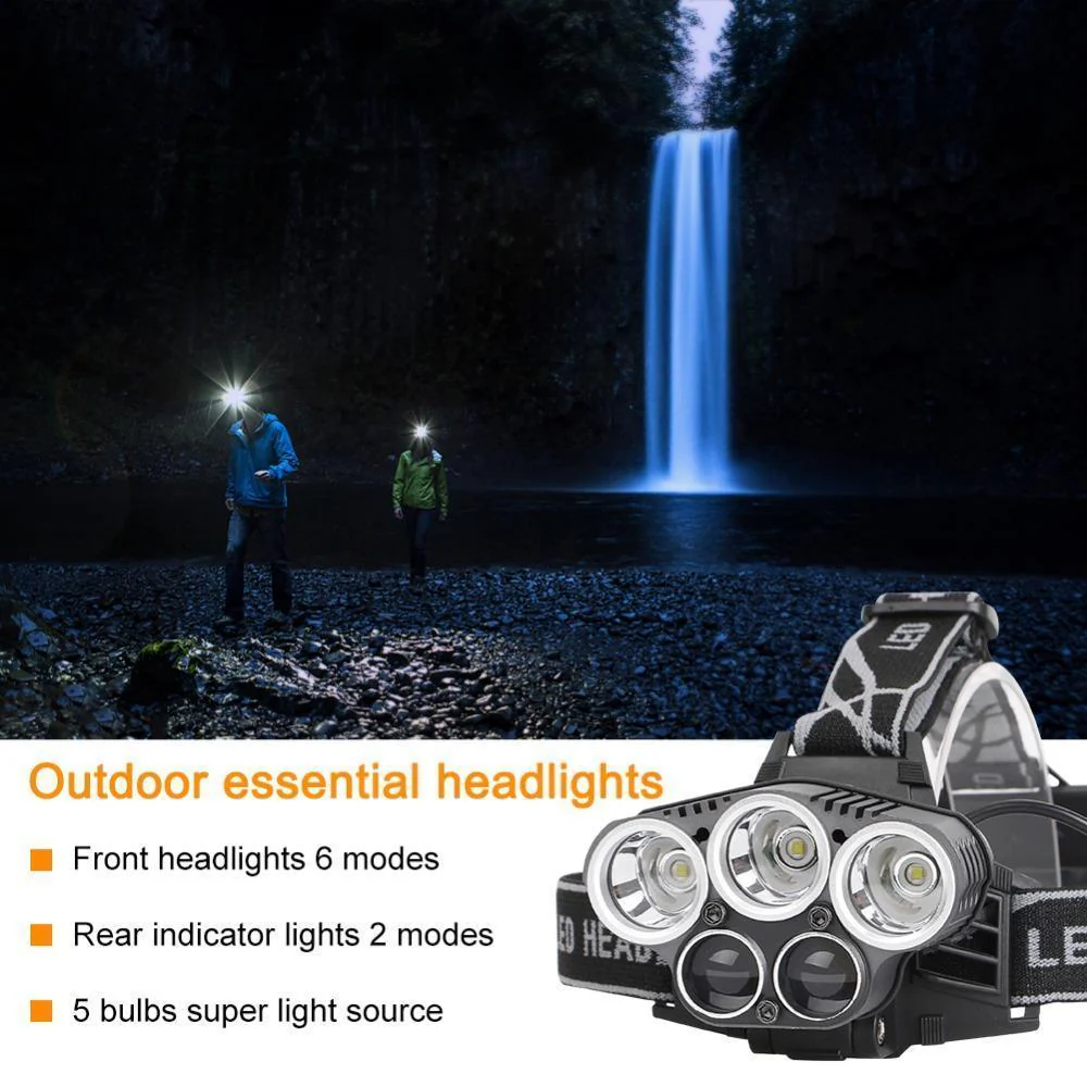 Maximus™ Portable LED Headlamp with Blue Light - Image 4