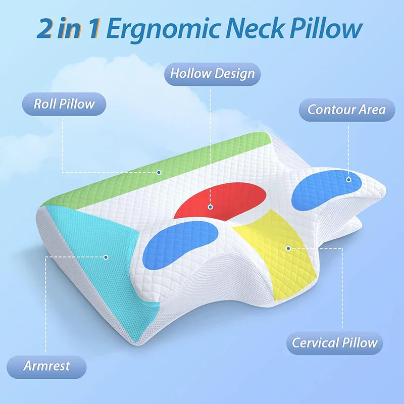 Cervical Support Orthopedic 2-in-1 Memory Foam Neck & Shoulder Pressure Relief Pillow - Image 10