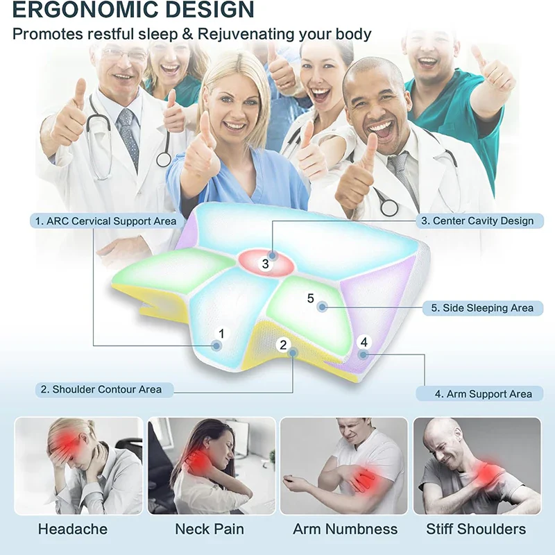 Cervical Support Orthopedic 2-in-1 Memory Foam Neck & Shoulder Pressure Relief Pillow - Image 12