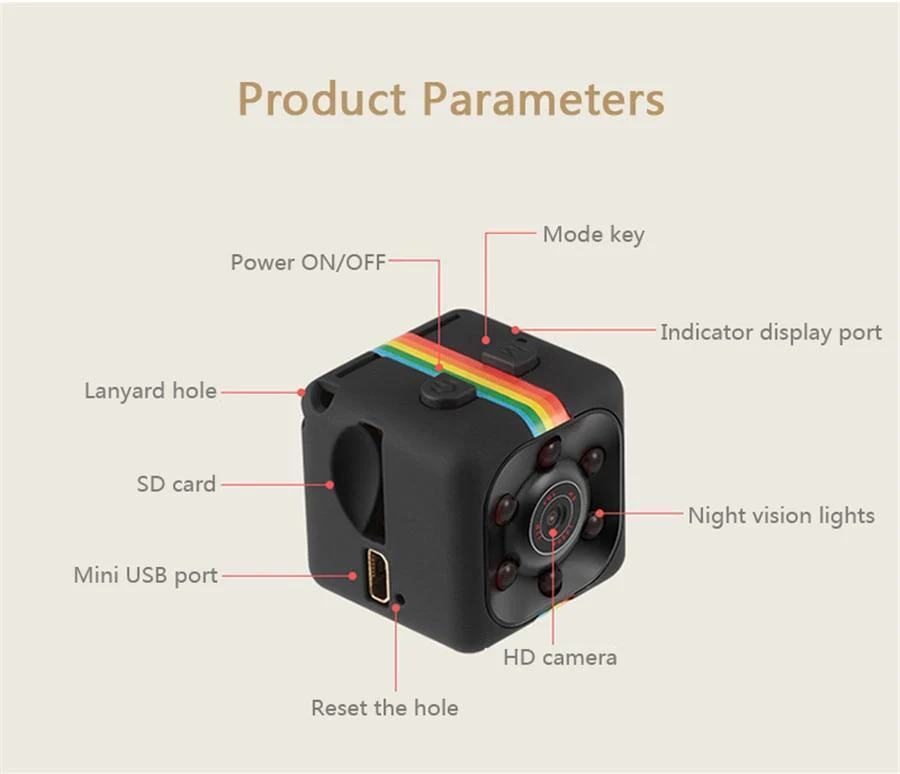 Full-HD Mini Spy Camera with Motion Detection - Image 12