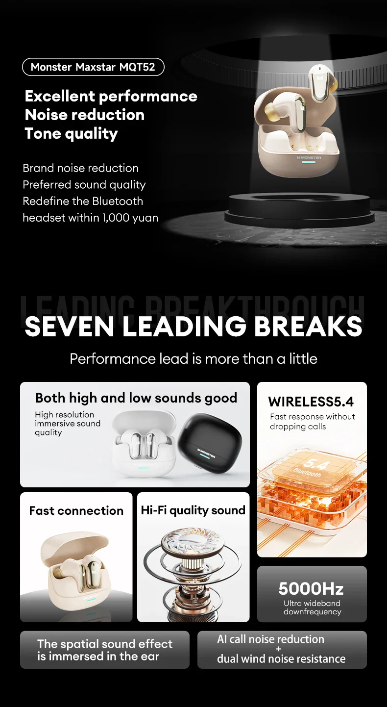 Monster Bluetooth 5.4 Dual Mode HIFI Stereo & HD Calls with Noise Reduction Earphones - Image 9