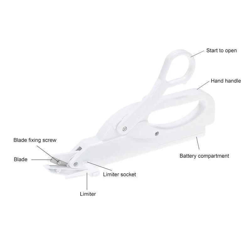 Multipurpose Electric Automatic Safe Handheld Fabric Sewing Scissors - Image 7