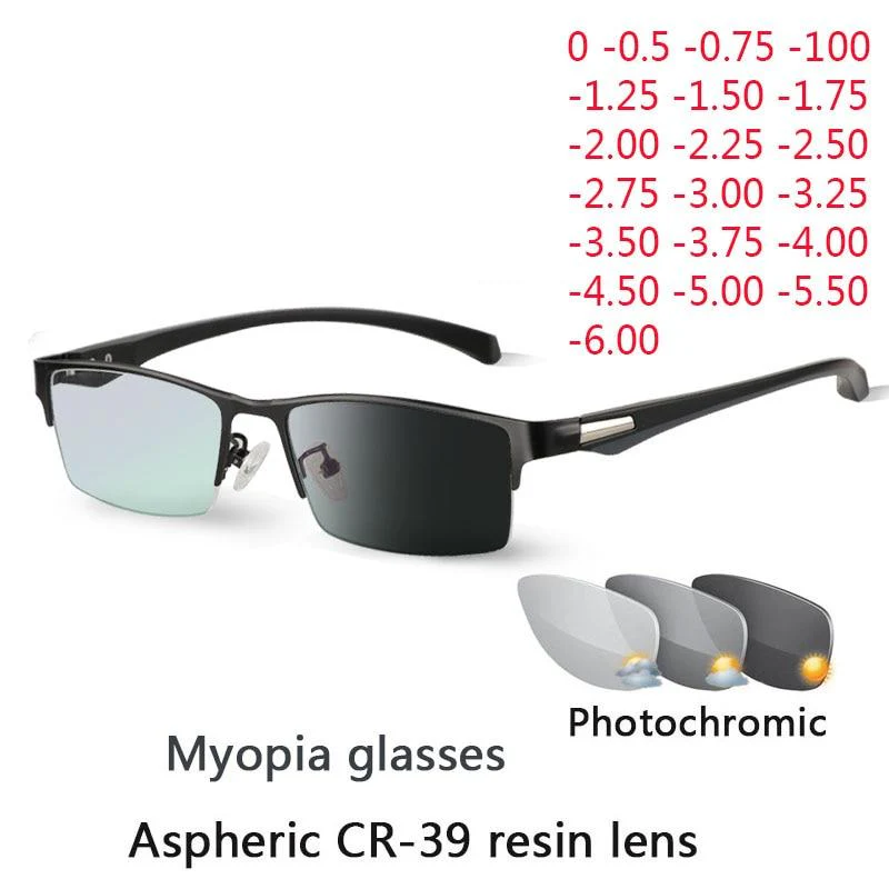 Photochromic Prescription Sunglasses - Image 3