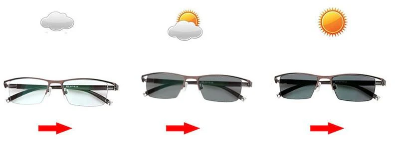 Photochromic Prescription Sunglasses - Image 59