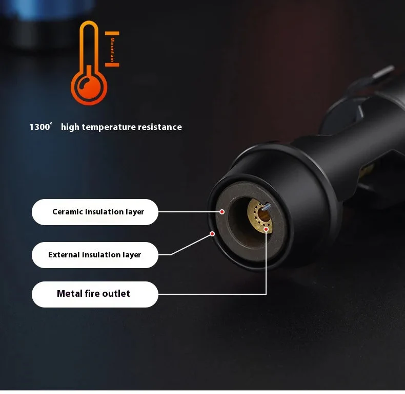 Heavy-Duty Metal Multi-Use  Powerful Jet Torch Lighter - Image 16