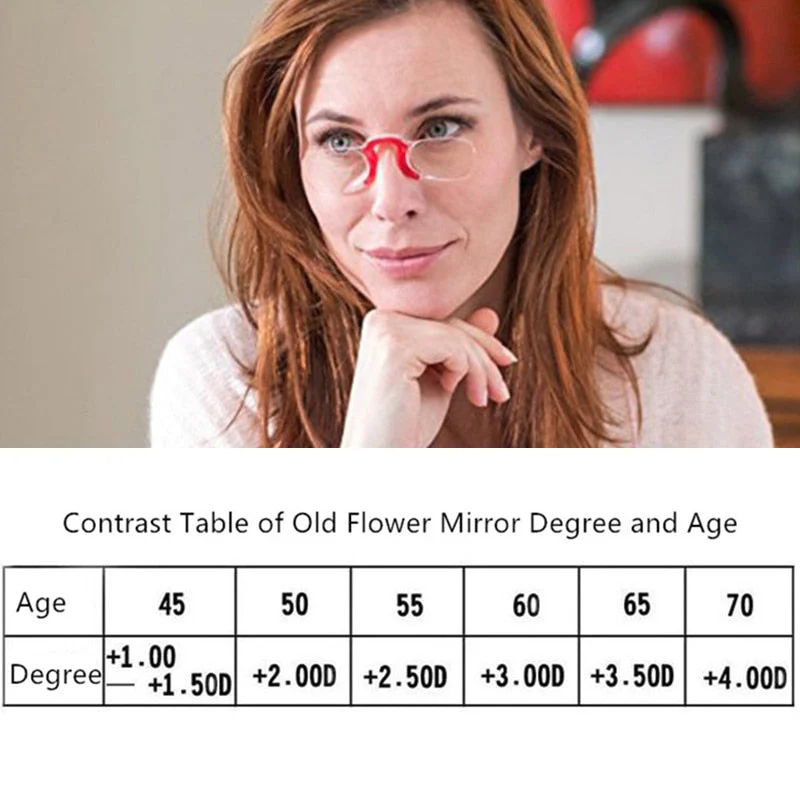 Rimless Nose Clip Pocket Reading Glasses - Image 13