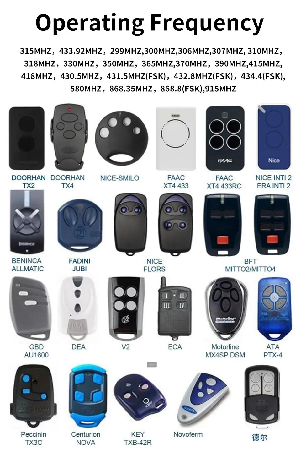 GateMaster 20-Channel Rechargeable 300–915MHz Frequency Smart Remote Duplicator - Image 14