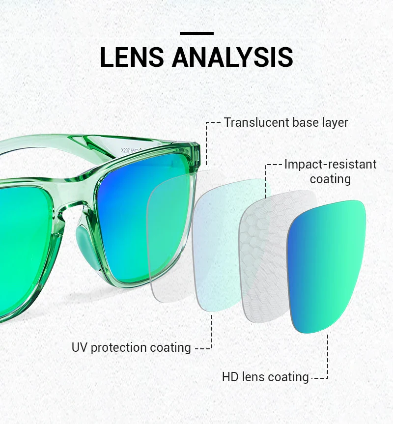 Featherlight Glare Reduction & Impact-Resistant Polarized UV400 Sunglasses - Image 12