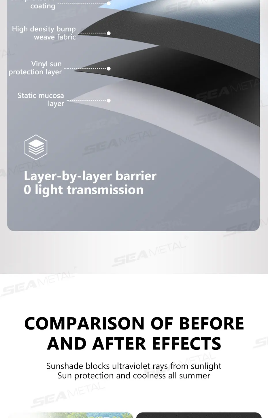 Glare Reduction & Skin Protection Electrostatic Car Window UV Blocking Sun Shade - Image 14