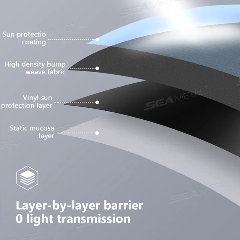 Glare Reduction & Skin Protection Electrostatic Car Window UV Blocking Sun Shade - Image 4