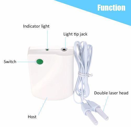 Allergic Rhinitis Therapy Device - Image 2