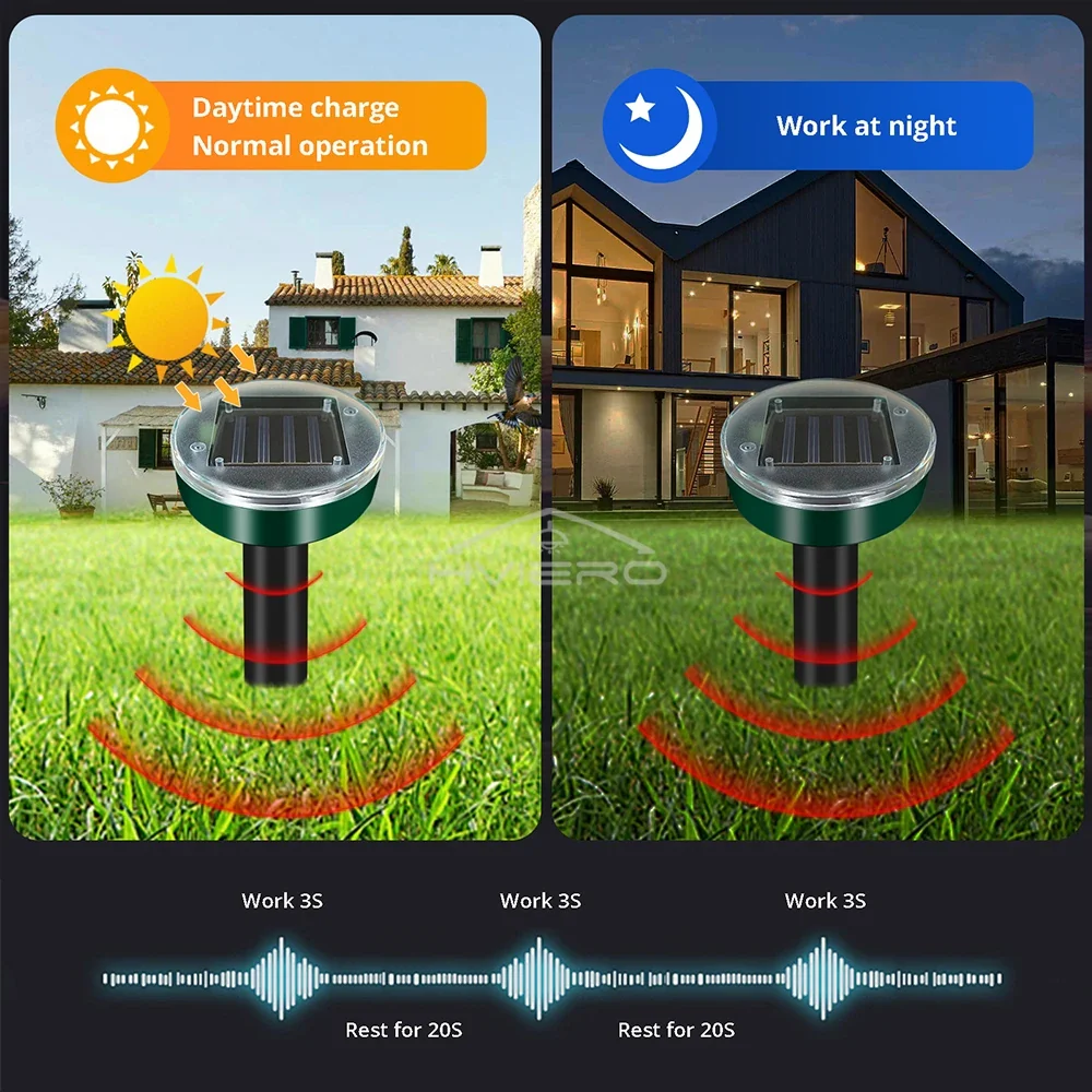 Solar Ultrasonic Sonic Pest & Rodent Repellent with Ground Vibration - Image 6