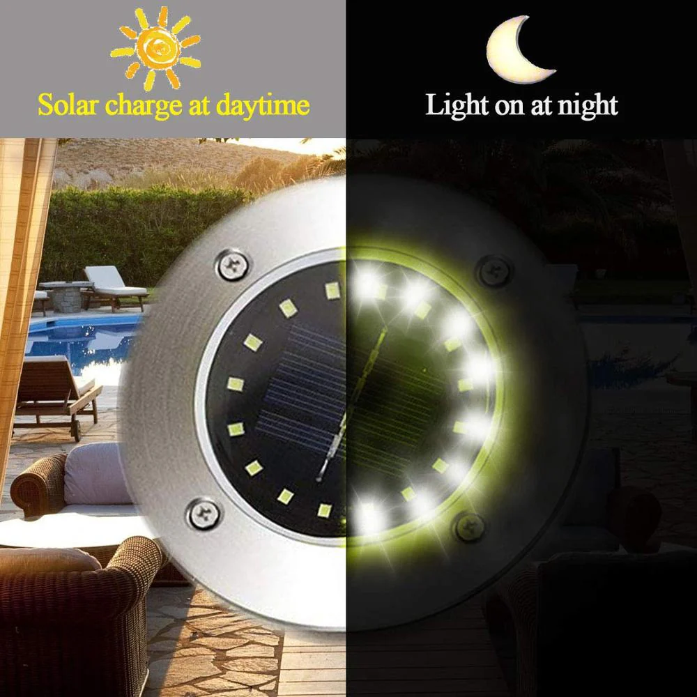 SolarCharge™ Garden Ground Solar powered Light (4/8 pcs set)