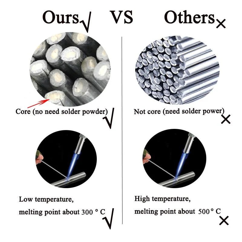 Aluminum Easy Melt Welding Flux-Cored Rods - Image 5