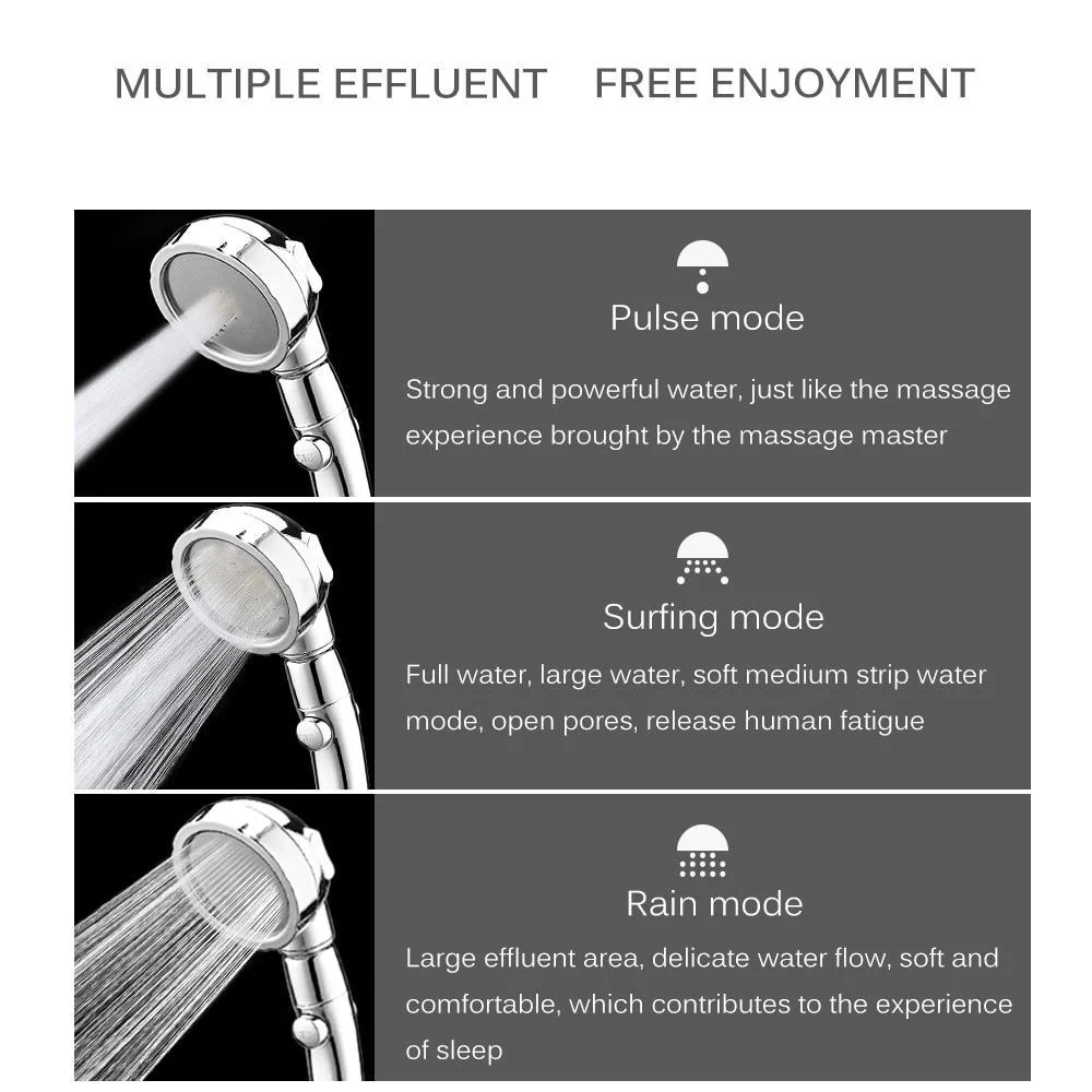 Smart-Control Triple-Pressure Showerhead - Image 8