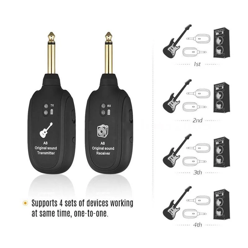 Rechargeable Wireless Guitar Transmitter & Receiver Set - Image 4