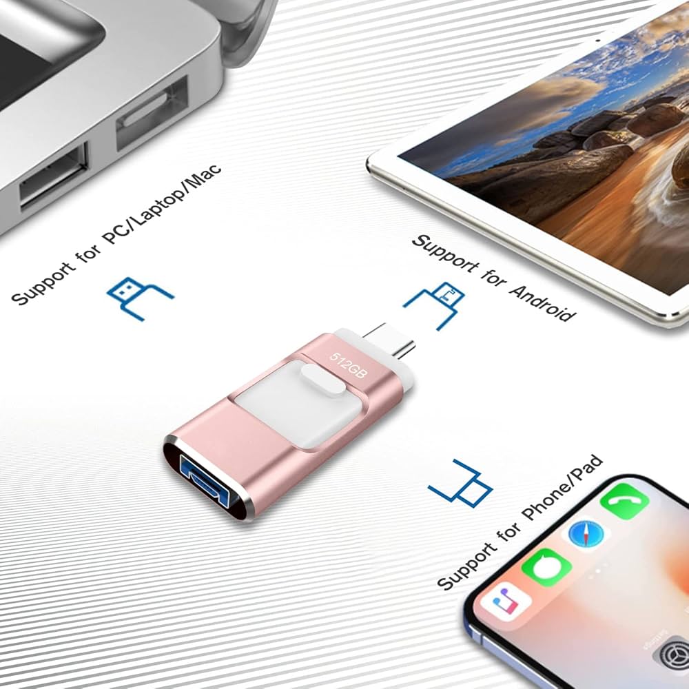3 in 1 Mobile-Device Compatible USB Memory Stick for Android/Win/iOS - Image 4