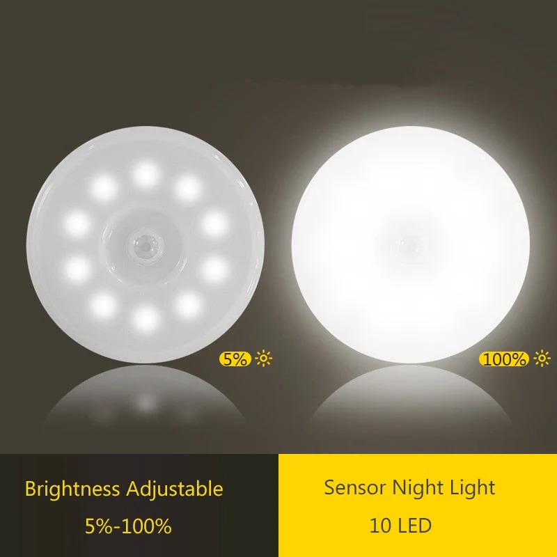 Rechargeable Magnetic PIR Motion Sensor LED Light - Image 2