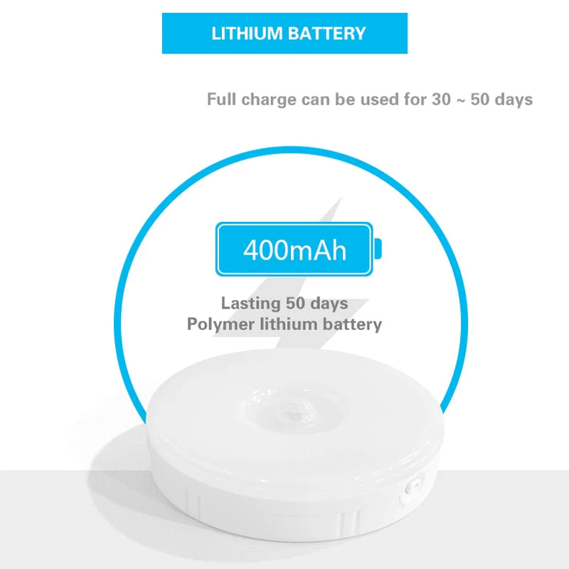 Rechargeable Magnetic PIR Motion Sensor LED Light - Image 5