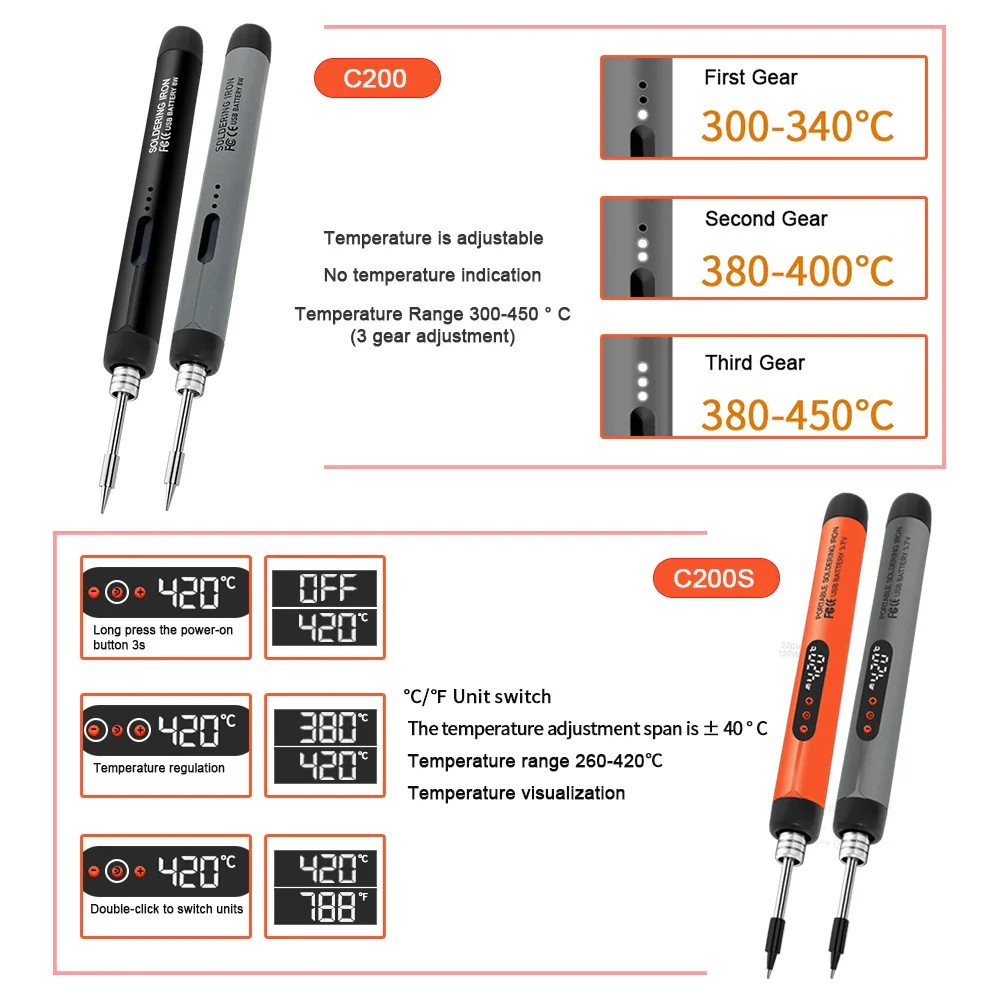 Wireless Fast Charging Electric Soldering Kit With Smart LED Digital Display - Image 3