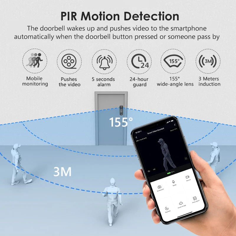 Night Vision WiFi Security Doorbell Camera Intercom - Image 13