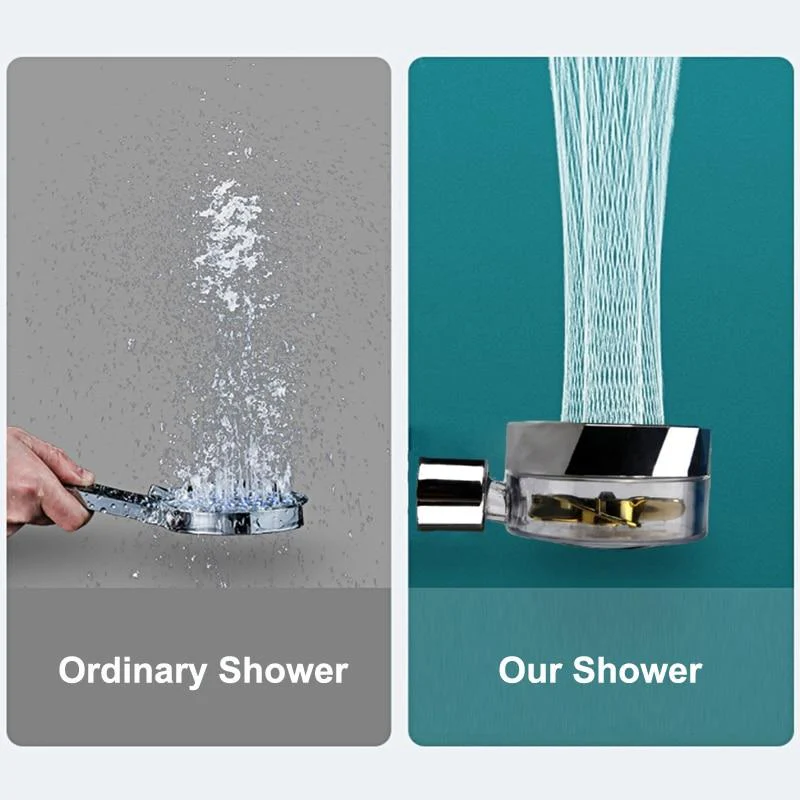 Propeller Driven High-Pressure Showerhead - Image 6