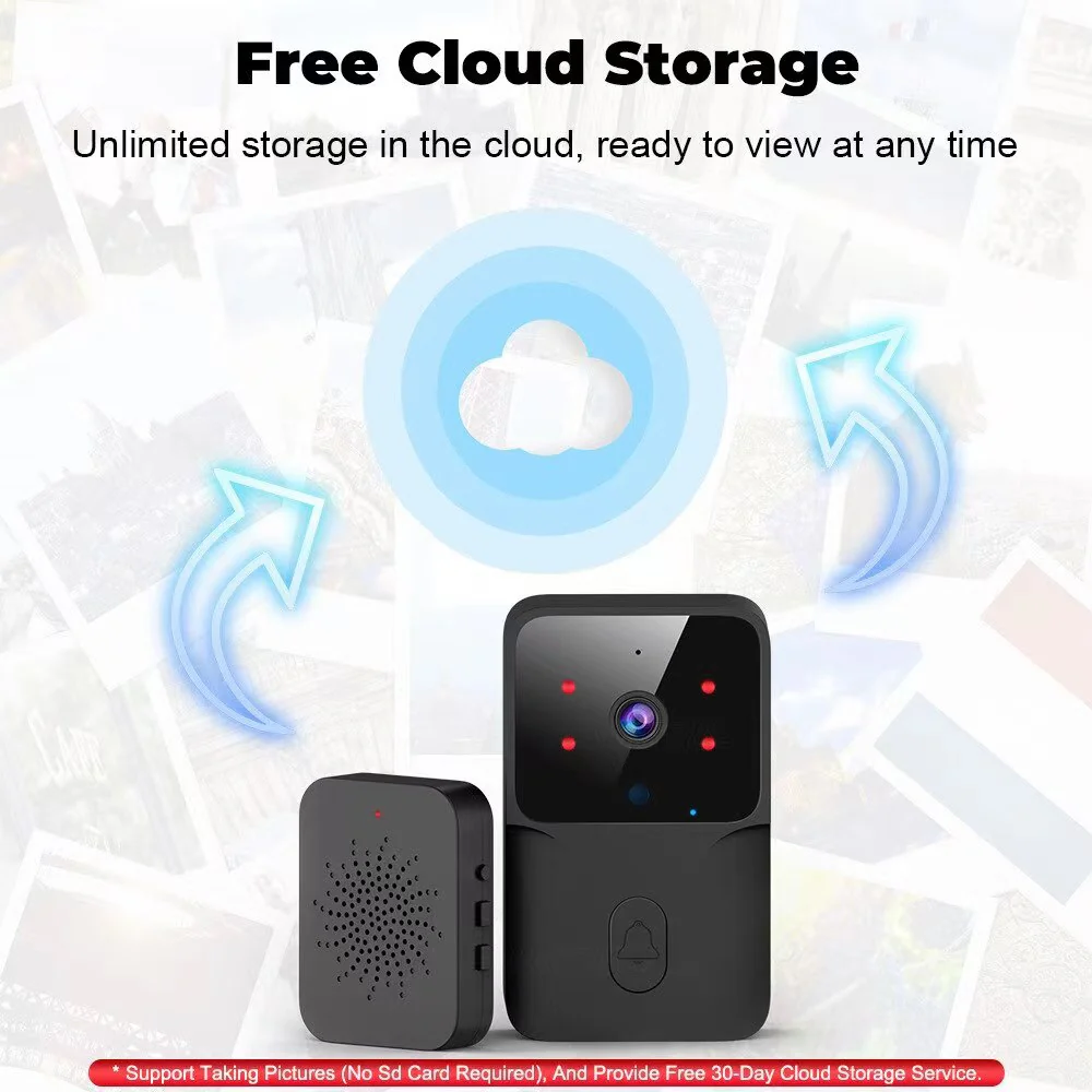 Smart WiFi Two-Way Intercom Night Vision & Motion Detection Video Wireless Doorbell - Image 16