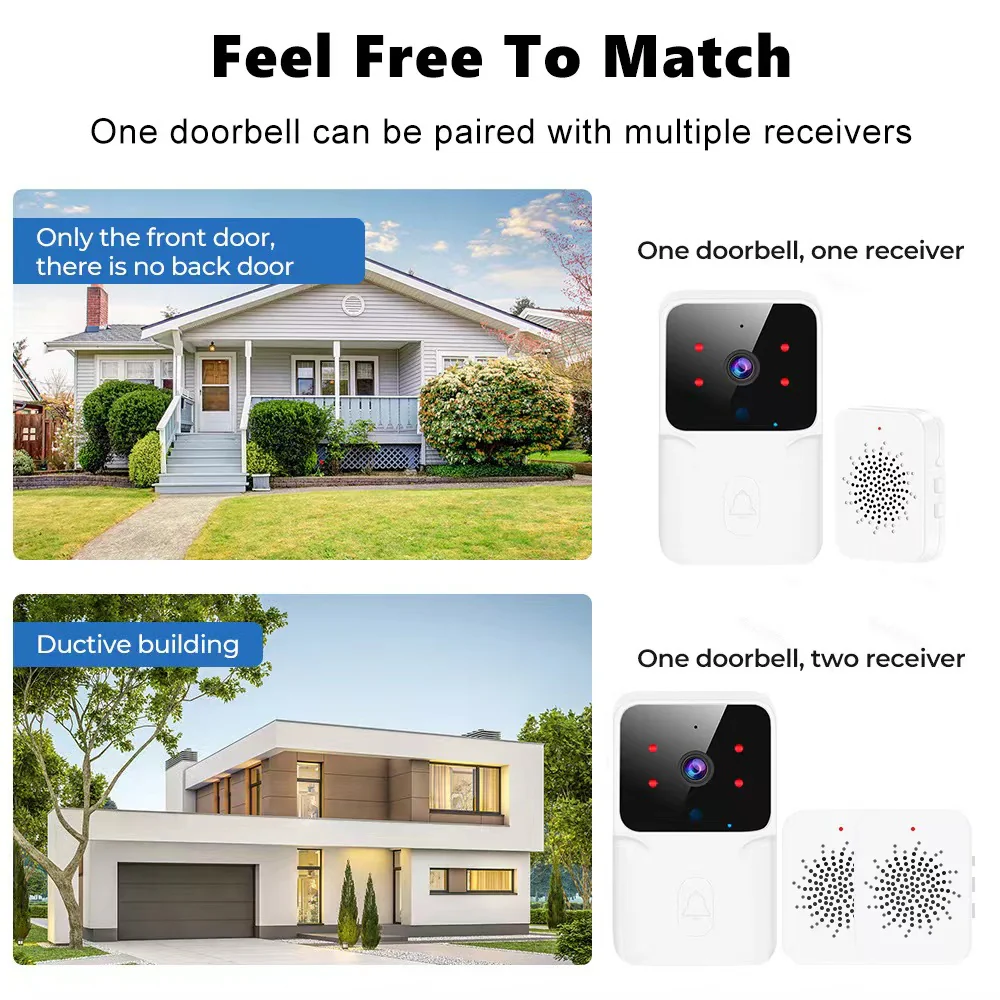 Smart WiFi Two-Way Intercom Night Vision & Motion Detection Video Wireless Doorbell - Image 8