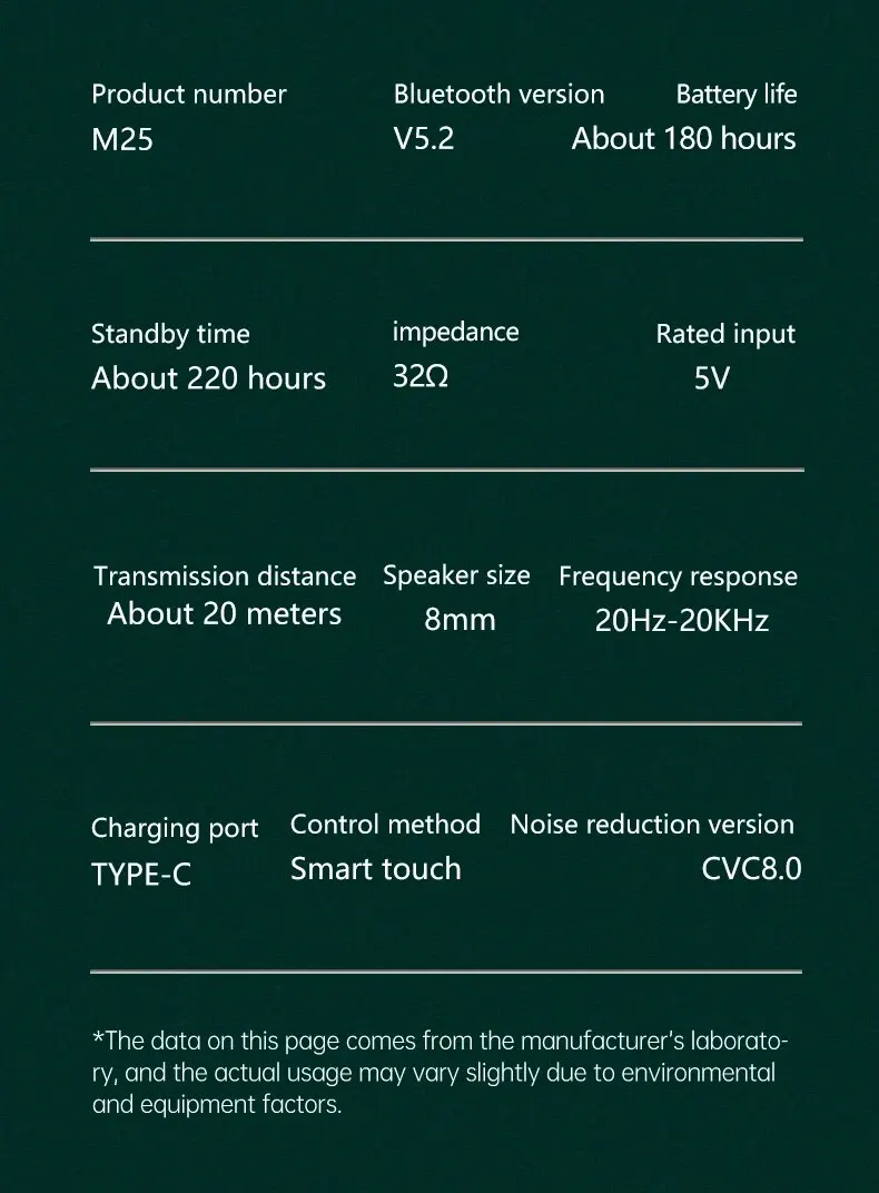 M25 TWS Hi-Fi Stereo & Noise Reduction HD Call Earphones with LED Self-Charging Case - Image 17